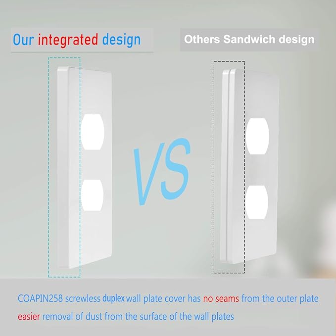 1-Gang Screwless Duplex Wall Plate Cover Single Switch Outlet Electrical Faceplate for Light Switch, Smart Switch, Receptacle, Dimmers, USB Outlet, GFCI, Child Safe Cover Plate, White (4-Pack)