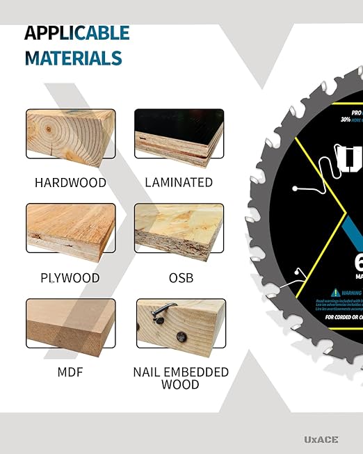 6-1/2-Inch 24-Tooth Circular Saw Blade with 5/8-Inch Arbor, Framing Wood Cutting, Carbide Tip, Thin Kerf, for Plywood, MDF, OSB, Laminated, 10 Pack