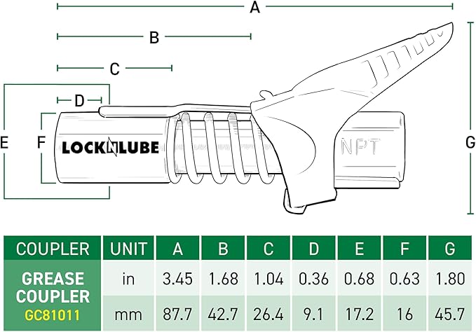 LockNLube Grease Gun Coupler locks onto Zerk fittings. Grease goes in, not on the machine. World's best-selling original locking grease coupler. Rated 10,000 PSI. Long-lasting rebuildable tool.
