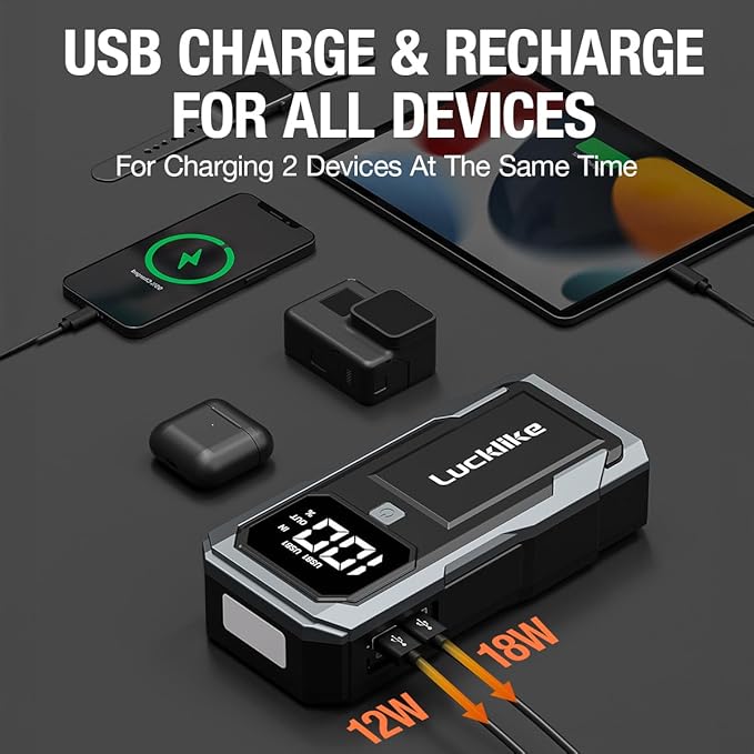 Lucklike Car Battery Jump Starter Portable, Jump Starter Battery Pack for 8.0L Gas/7.0L Diesel Engines,12V Jump Box with Portable Charger Power Bank, 3 Modes Emergency Light and Jumper Cable