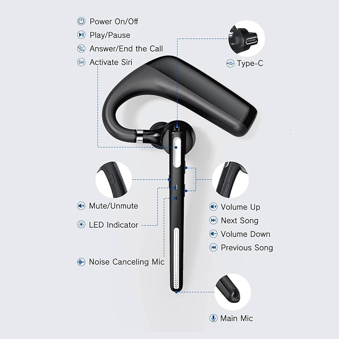 Bluetooth Headset V5.4, Wireless Bluetooth Earpiece with CVC8.0 Dual Mic Noise Cancelling, 110 Hours Talktime Hands-Free Headphones for Cell Phone, iPhone and Android, for Trucker and Business Use