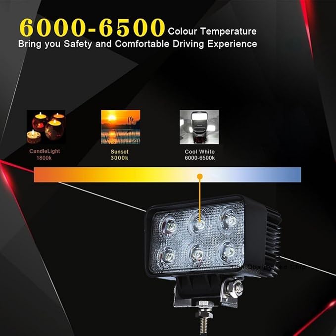 2PACK 18W Rectangle High Power 12/24 volt LED Work Light, 2400LM Foglight Waterproof Flood Driving Light for Tractor,Truck,ATV,Boat, 4x4 Offroad