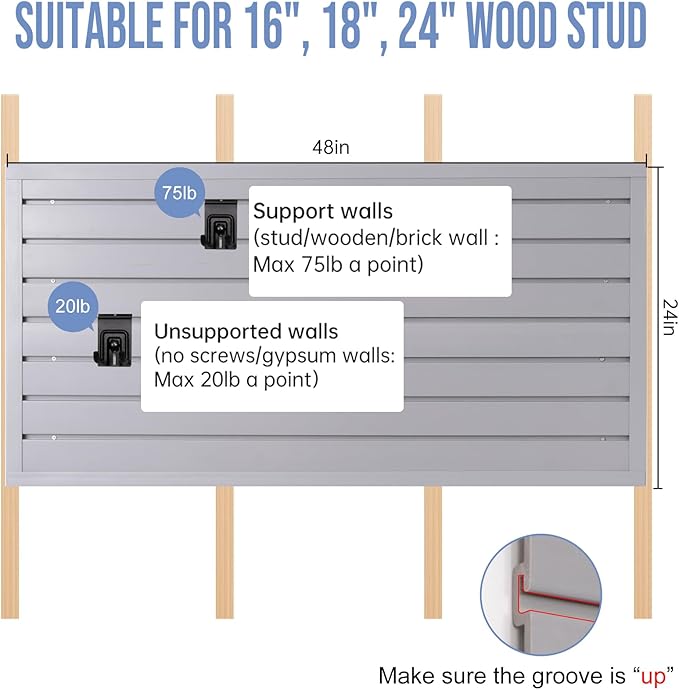 Slatwall Panels 4'x 4' Garage Slat Wall Storage Systems, Slat Wall Paneling Garage Wall Organizer, Grey Slat Board PVC Wall Panels Slatwall Displays Garage Tool Organizer Wall Mount Ladder Bike Rack