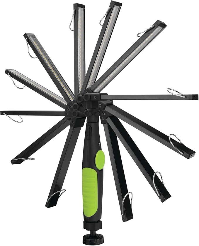 Performance Tool W2232 650+LM Li-Ion Folding Slim Work Light