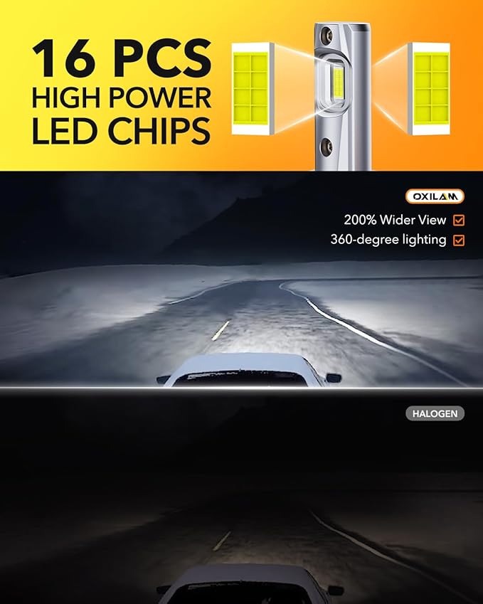 OXILAM H11 LED Bulbs, 30000 Lumens 800% Ultra-Bright, 6500K Pure White H8 H9 Fog Light, Easy Plug-N-Play Installation, IP68 Waterproof, Pack of 2