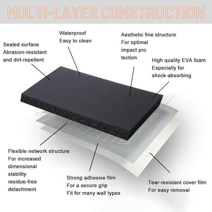 Garage Wall Protector Bumper Guards - 6 Pack Universal 1-3/16" Thick Car Door Edge Guard Self-Adhesive Comprehensive Protection EVA Foam Scratch Prevention Padding for Warehouse Parking Narrow Garage
