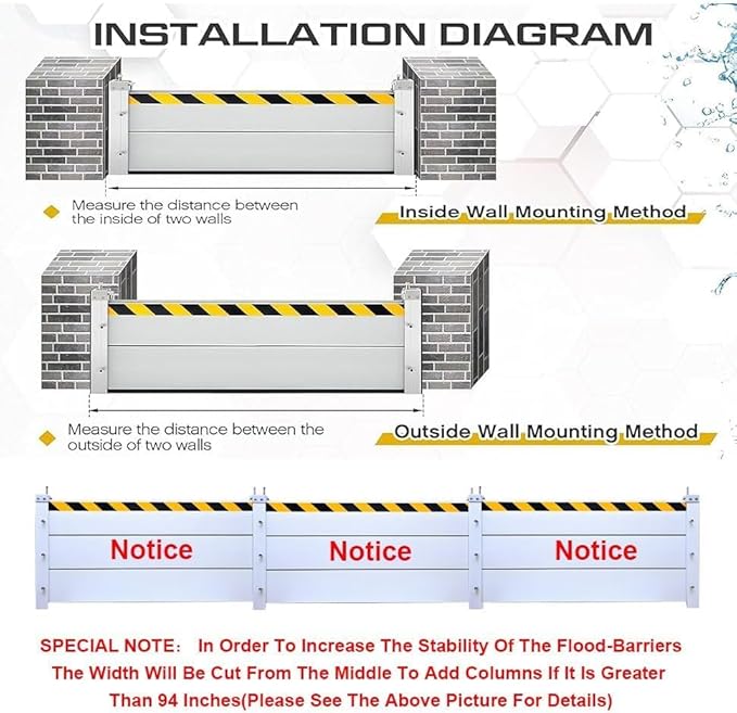 Reusable Heavy Duty Aluminum Flood Barriers for Home Exterior, Flood Protection Barriers Water Barrier Door Quick Detachable Garage Doors Detachable Mobile Rain Water Baffle ( H 23.6 inch L 21FT)