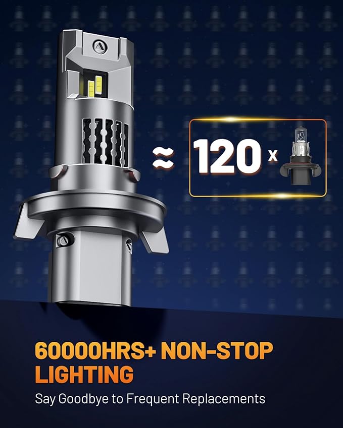 forenner Fahren H13/9008 LED Bulb Hi/Lo Beam, 900% Super Brighter 6500K, 1:1 Size H13 Fog Light Bulb, 70000+Hrs Lifespan, Direct Installation, CANbus Ready, Pack of 2