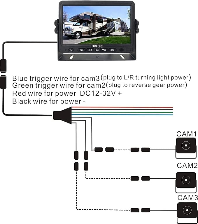 AHD 720P, Super Clear, 7" Wired Monitor Rear View Backup Camera System for Farm Tractor, Truck, RV, Forklift, Heavy Equipment, EXCAVTORS, Skid Steer