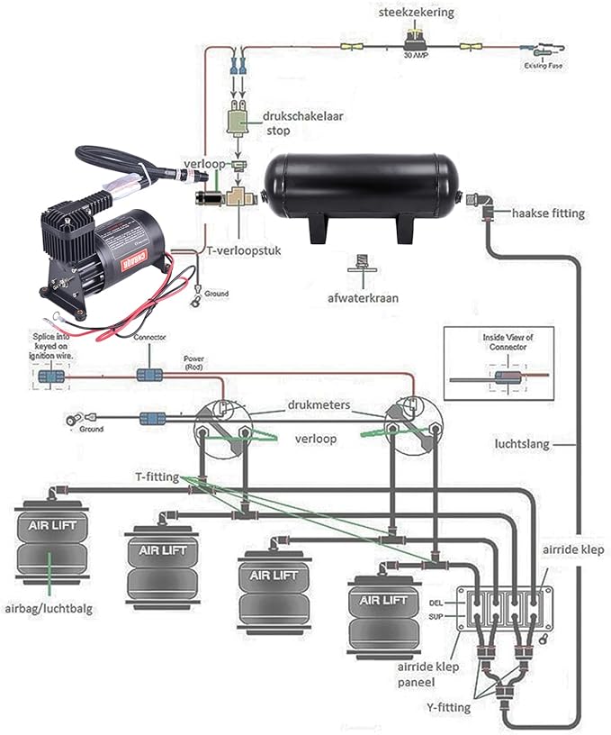 3 Gallon Air Tank with 150PSI Air Compressor 2PCS for Suspension/Air Ride/Bag/Car Train Truck Horn Aluminum 12 Liter Compressed air Storage Tank Onboard System Air Suspension Compressor Kit