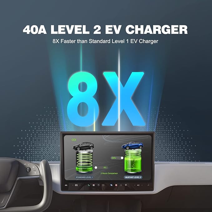 Level 2 EV Charger, 40 Amp, 240 Volt, 25ft Cable, Electric Vehicle Portable Charger Plug-in EV Charging Station with NEMA 14-50P, ETL Certificated