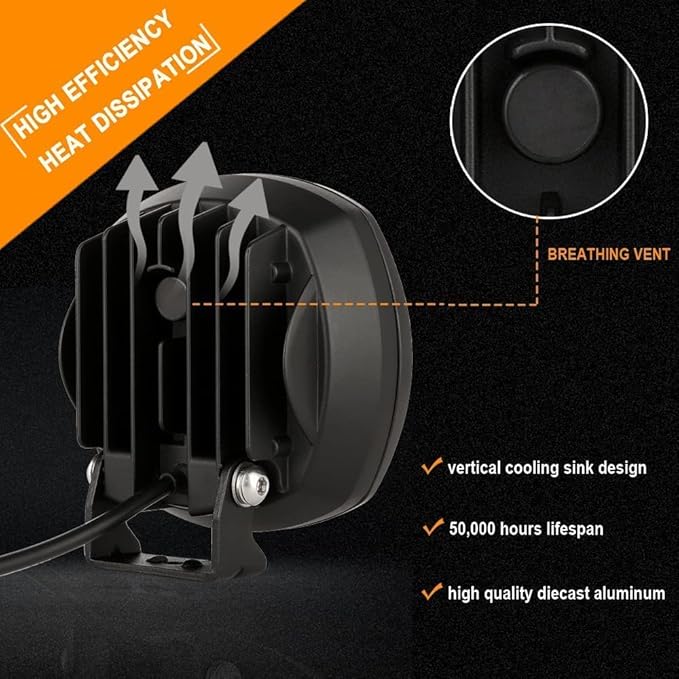 BIGLION.X 5Inch 160W Round Led Driving Lights Off Road Spot Lights Offroad Driving Light Bar 18800LM with Wiring Harness Waterproof IP69K 12V 24V for Pickup Trucks ATV UTV SUV