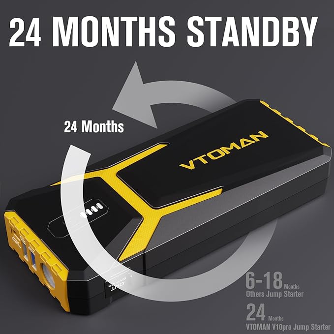 VTOMAN V10 Pro 4500A Jump Starter, Portable Car Starter (All Gas, 10.0L Diesel Engine) 12V Lithium Jump Box, Battery Booster Power Pack, Car Battery Charger Jumper with Type C Quick Charge, LED Lights