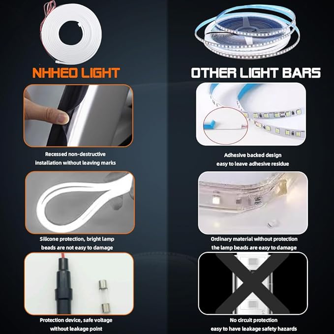 Upgrade Dynamic Flowing Car LED Trunk Light Strip, 79Inch Universal Flexible Cutting Silicone Waterproof Neon Lights Strip, 12V Interior Ambient Lighting for Cars SUVs(White)
