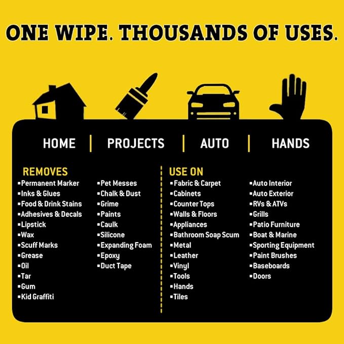 Tub O' Towels Heavy-Duty Multi-Surface Cleaning Wipes, 7" x 8", 40 Count Canister, Removes Grease, Grime, Tough Stains, Durable Disposable White Wipes for Home, Garage, Outdoor Cleaning Tasks, 2-Pack