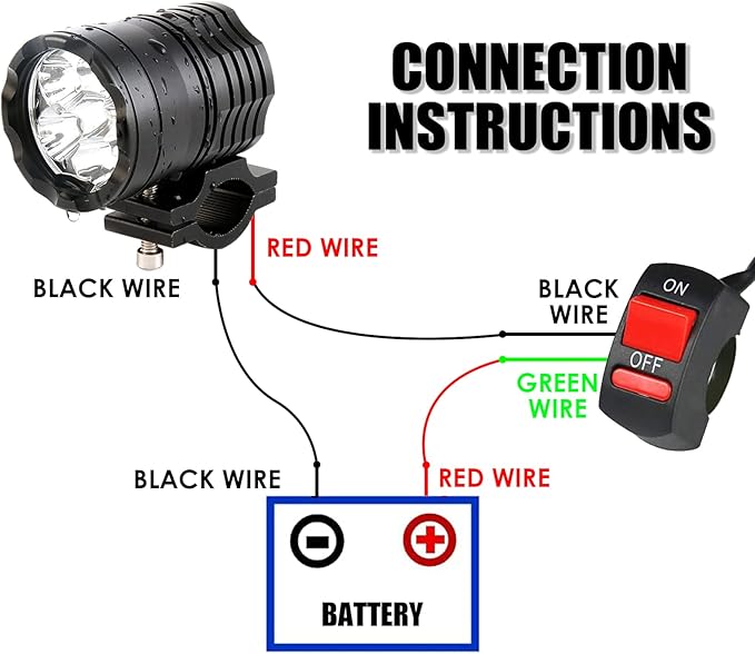 Motorcycle Driving Light 12-60V 40W 3600LM LED Fog Light for ATV UTV Bike Car Truck Boat Forklift Waterproof LED Spotlight with 6 Light Beads High Low Strobe Beam Switch Universal (Black 1)
