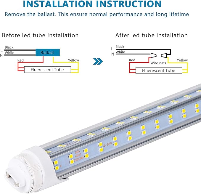 4 Pack, 120W 8ft R17D LED Tube Light, F96t12 HO 8 Foot Bulbs, 96'' Shop Light to Replace T8 T12 Fluorescent Bulbs, 100-277V Input, 19800LM, Cold White 6000K, Clear Lens