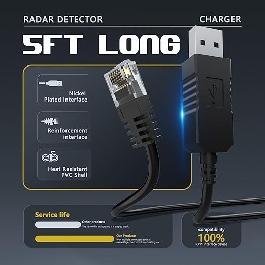 Radar Detector Cable, USB to RJ11 Plug Cord Compatible with Escort Passport 9500i, MAX360, Uniden R1 R3 R7, Beltronics,Radenso XP etc, 5Ft Length Replacement Radar Detector Cable