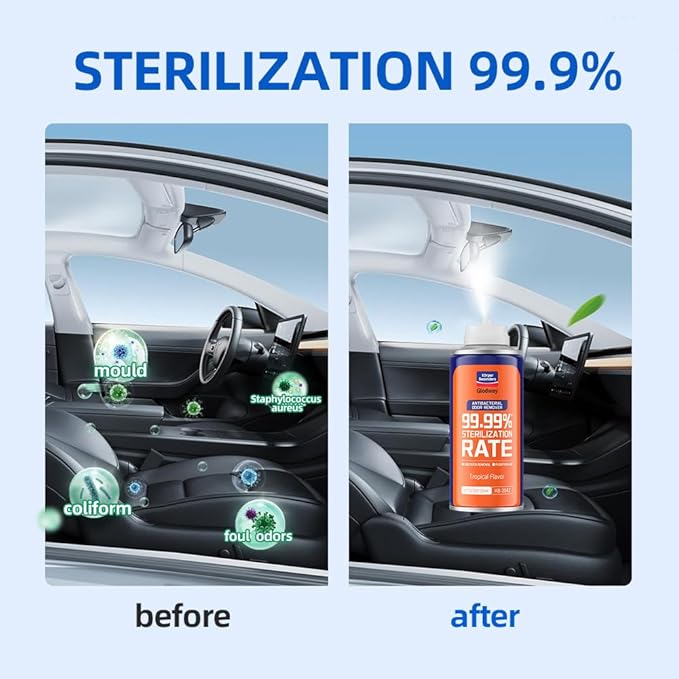 Glodway Whole Car Air Refresher,Odor Eliminator Remover Spray For Car, Strong Freshener With Odour Eliminator Technology,Long-Lasting Scent,6 Ounce(Pack of 5)