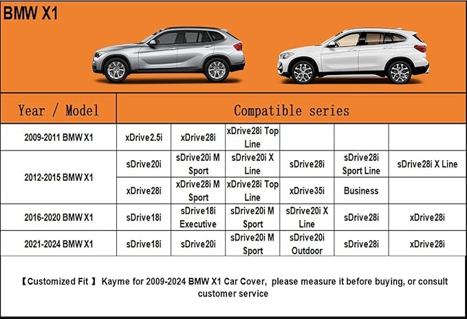 Kayme 7 Layers SUV Car Cover Custom Fit for BMW X1 (2009-2025) Waterproof All Weather for Automobiles, Outdoor Full Cover Rain Sun UV Protection.