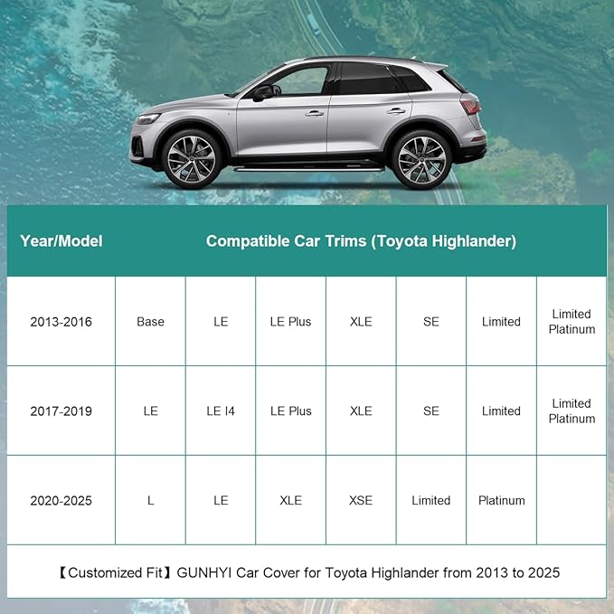 Premium Car Cover Custom Fit Toyota Highlander (2013-2025), 16 Layers Heavy Duty Car Cover Waterproof All Weather with Zipper Door for Sun Rain Snow Dust Uv Protection