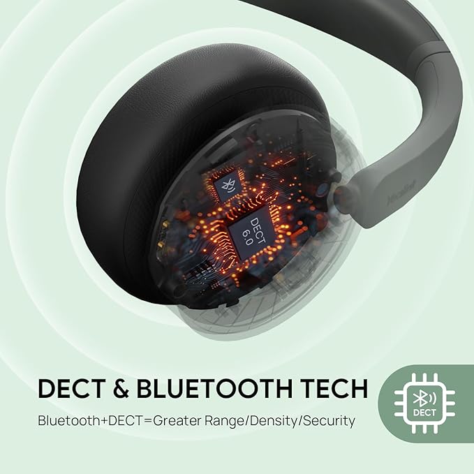 Yealink WH64 Hybrid DECT& Bluetooth Wireless Headset, 492ft Range Mono Teams UC Headphones with DECT Dongle & Charging Stand, 3X Mic, 26H Talk Time,Portable Single Headsets for PC,Cellphone,Laptop