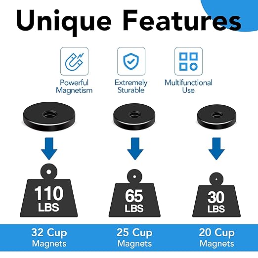 LOVIMAG Strong Neodymium Cup Magnets, 3 Sizes, 12Pcs Black Heavy Duty with Countersunk Hole and Screw for Wall Mounting, Holding Tools, Lifting, Fridge, Cabinet