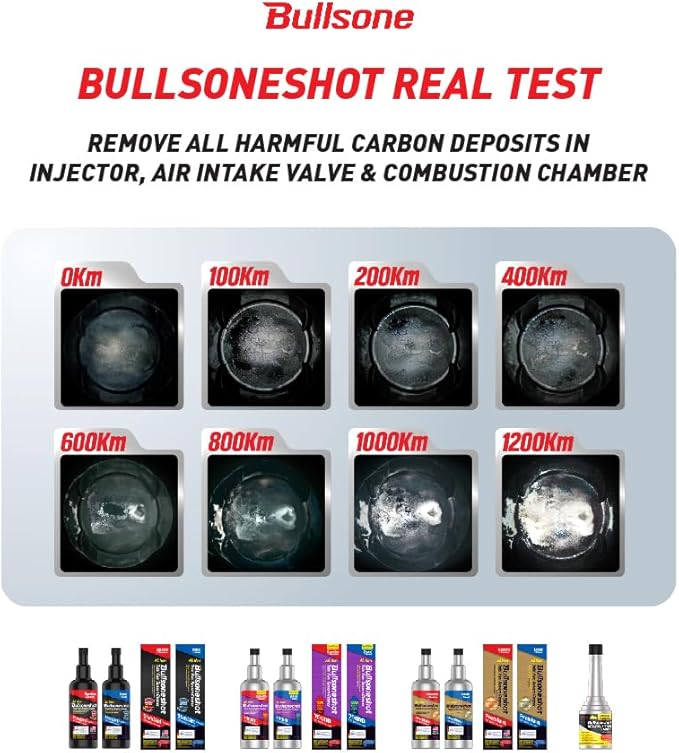 2 Pack Bullsoneshot Standard Total Fuel System Cleaner & Fuel Additive for Gasoline Engine