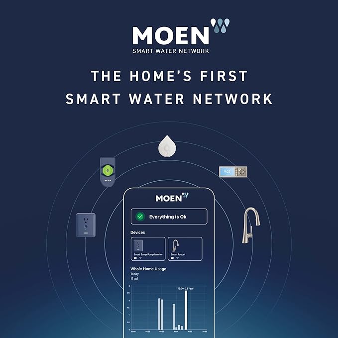 Flo by Moen Smart Water Detector, 3-Pack with Leak Sensing Cable (6-ft)