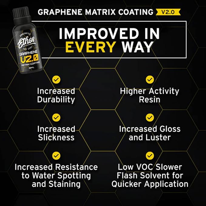 Ethos Handcrafted Car Care Graphene Matrix Coating with Applicator - Graphene Ceramic Coating | 5+ Years of Protection | Incredible Hydrophobic - Revolutionary Graphene Nanotechnology