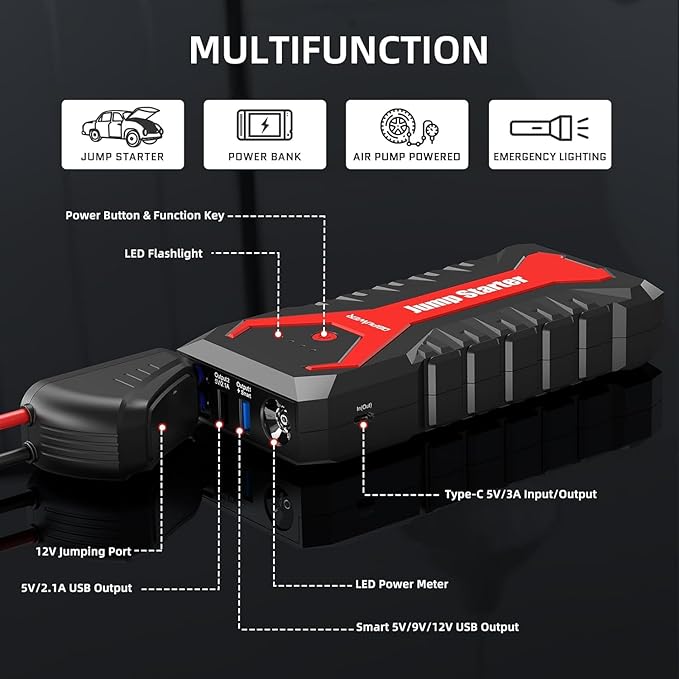 DBPOWER 3000A/80.66Wh Portable Car Jump Starter (UP to 10.0L Gas/8.0L Diesel Engines) 12V Auto Lithium-Ion Battery Booster with Smart Clamp Cables, Quick Charge, and LED, Storage Bag