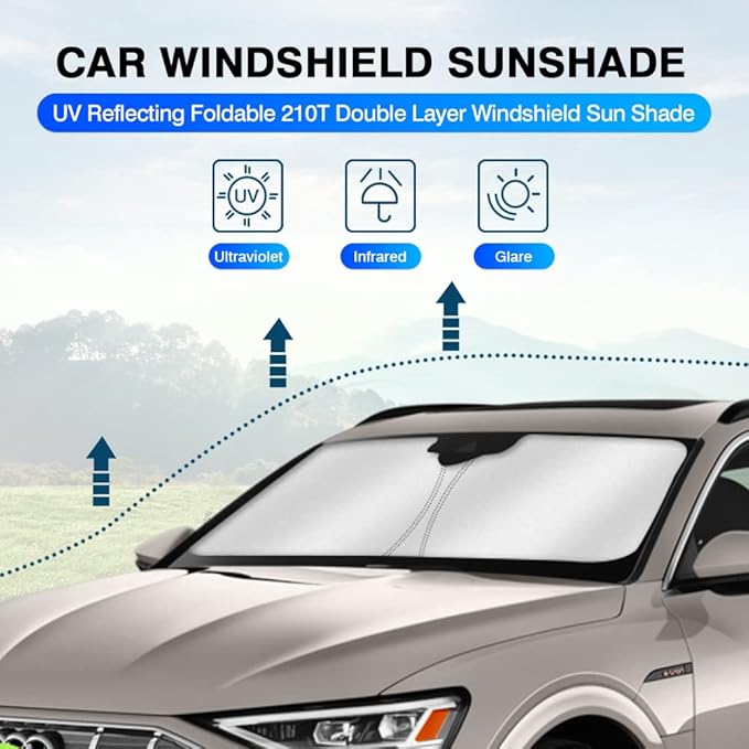 KUST Windshield Sun Shade for Audi Q8 E-Tron Accessories 2019-2024 2025 E Tron SUV Window Sunshade Sun Visor Protector Foldable Blocks UV Rays Keep Your Car Cooler (Not for Audi e-tron GT Q4 Q5)