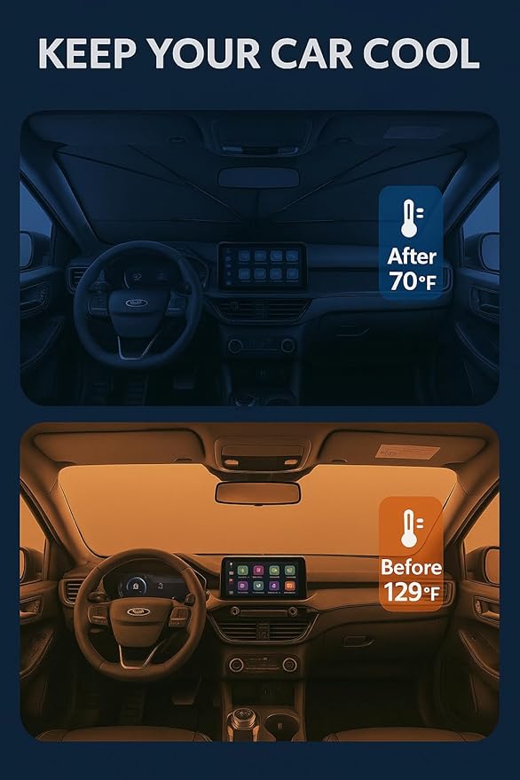 Proadsy Windshield Sun Shade Umbrella for Ford Explorer 2020-2025 Foldable Car Umbrella Sunshade with Soft TPU Handle Spring Structure Crystal Cooling Material Protect Car from Rays & Heat