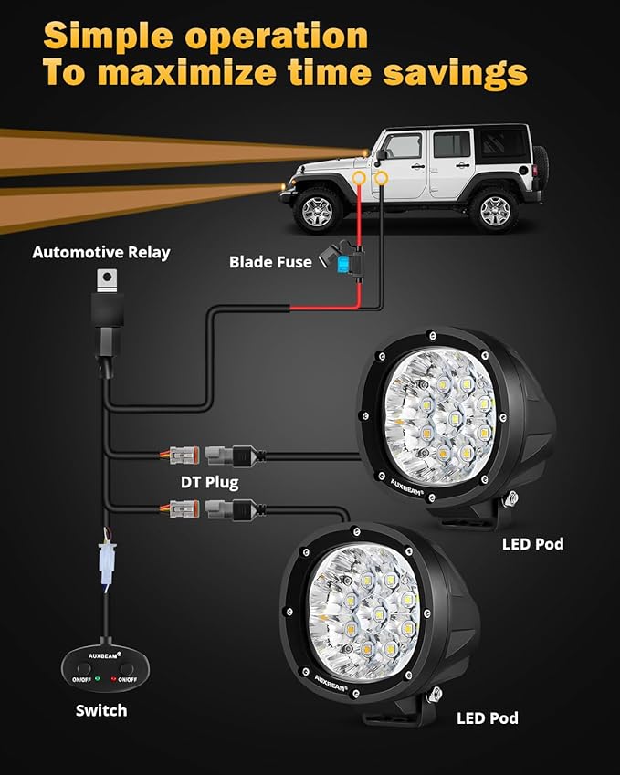 Auxbeam 6 Modes Amber White Round LED Pods, P4 Series 4 Inch 90W Flashing Offroad Strobe Lights, Dual Color Warning Off Road Fog Lights, 4x4 ATV Car Truck Spotlights, Pair