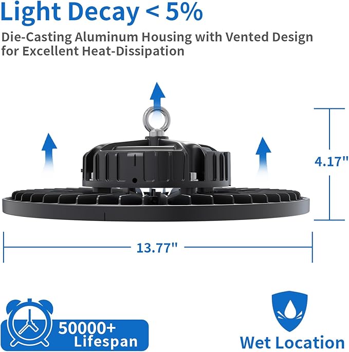 2 Pack UFO LED High Bay Light 250W, 35000 LM, 5000K with 5ft Power Cord, US Plug, Bright LED Shop Light for Basement Commercial Factory Garage Lighting, IP66 Waterproof, AC110-277V, ETL Listded