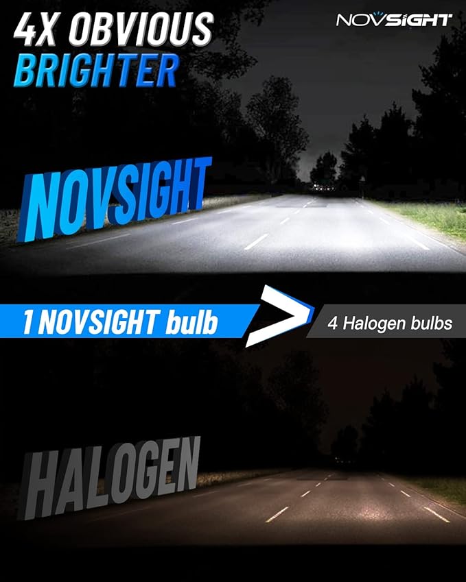 NOVSIGHT 9004/HB1 Bulbs Upgraded, 400% Brightness 9004 Fog Bulbs, Quick Installation HB1, Pack of 2