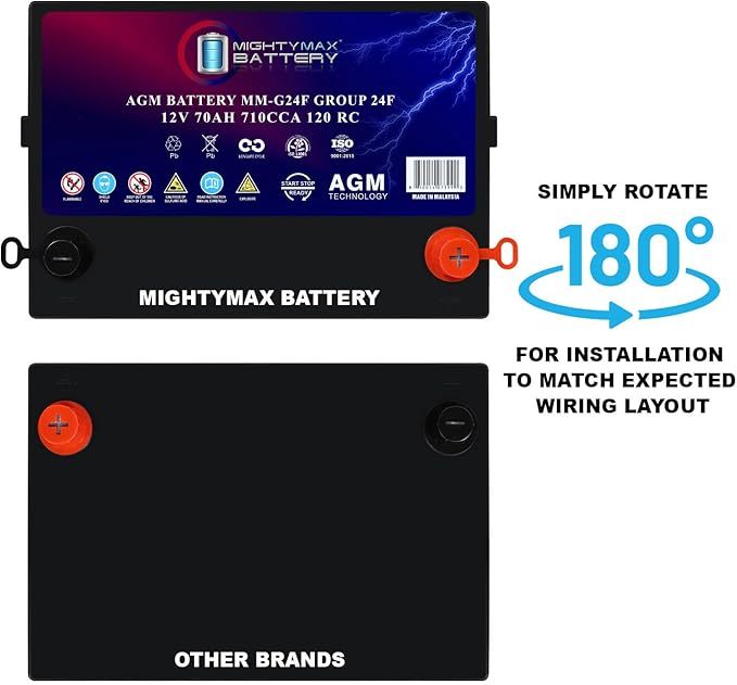 Mighty Max Battery MM-G24F Start and Stop Car BCI Group Size 24F 12V 70Ah, 120RC, 710 CCA Rechargeable AGM Car battery