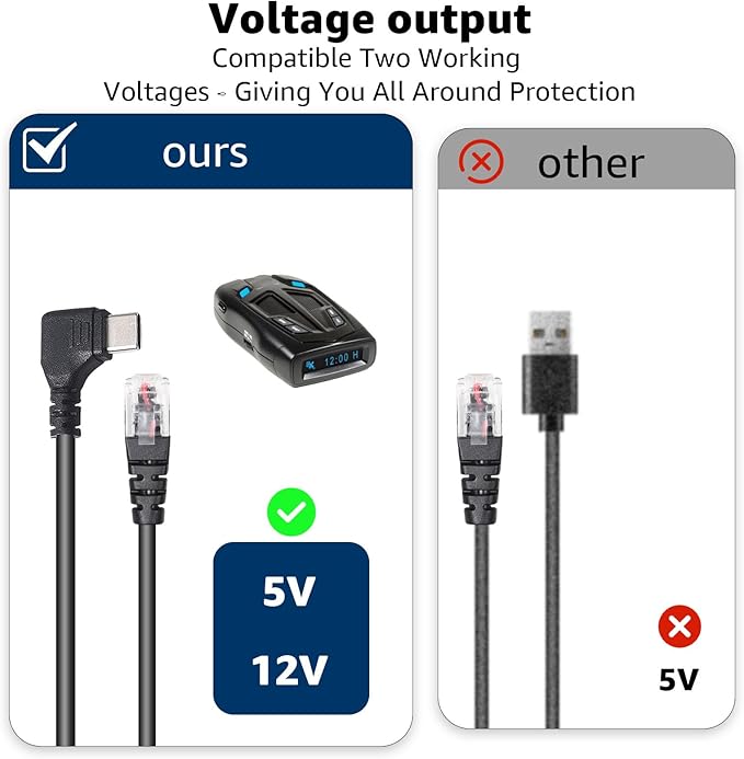 Radar Detector Cable with USB-C to RJ11 Plug Cord, 9.84Ft USB-C 5V-12V RJ11 Power Cord, for Uniden R1 R3 R7, Beltronics, Escort Passport 9500i, MAX360, Cobra, Radenso XP etc.