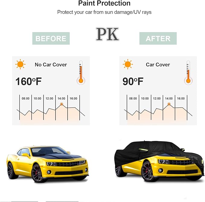 Waterproof Car Cover for Chevrolet Camaro 2010-2022 240T Outdoor Full Car Cover All Weather, 6 Layers All Weather Custom-fit Camaro Car Cover with Zipper Door for Snow Rain Dust Hail Protection