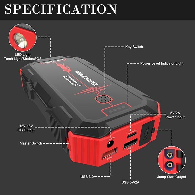 Car Jump Starter 2000A Peak (for up to 6.0L Gas or 4.0L Diesel Engine) 12V Car Battery Booster Pack, Portable Battery Starter, Power Bank Charger with Built-in LED Bright Light