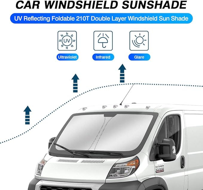 KUST Windshield Sun Shade for 2014-2025 2026 Dodge RAM ProMaster Accessories Full Size Cargo Van Chassis Cab Cutaway Window Van Sunshade Foldable Sun Visor Protector Blocks UV Rays Keep Car Cooler