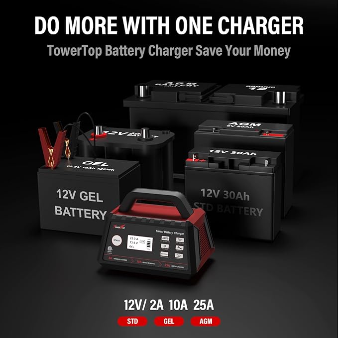 TowerTop 2/10/25 Amp 12V Smart Car Battery Charger, Fully Automatic Battery Maintainer with Engine Start, Auto Desulfator, Battery Repair, Winter Mode, for AGM, STD, Gel, Deep Cycle Batteries