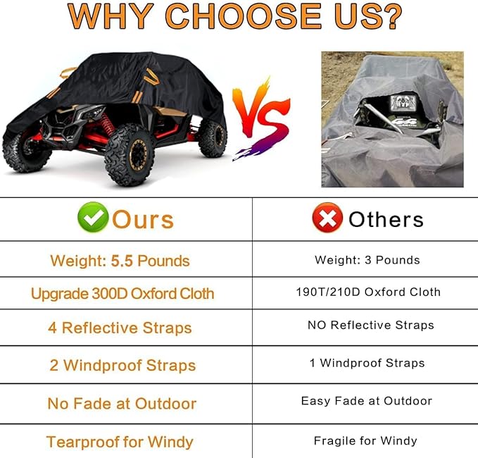 UTV X3 Cover Waterproof Heavy Duty Oxford Cloth All Weather Protection Covers for Can-Am Maverick X3 XMR XRC MR R/X DS RS RC Turbo R 900 HO Polaris RZR/XP Turbo S, 2-3 Seater