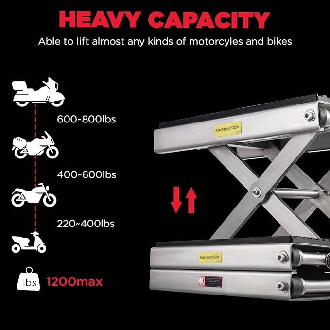 CXRCY 1200 LBS Motorcycle Lift Scissor Jack Stainless Steel Finish Upgraded Dirt Bike ATV Steel Motorcycle Hoist Stand with Ratchet Wrench,Crank Handle,Thickened Rubber Pad,Wide Deck