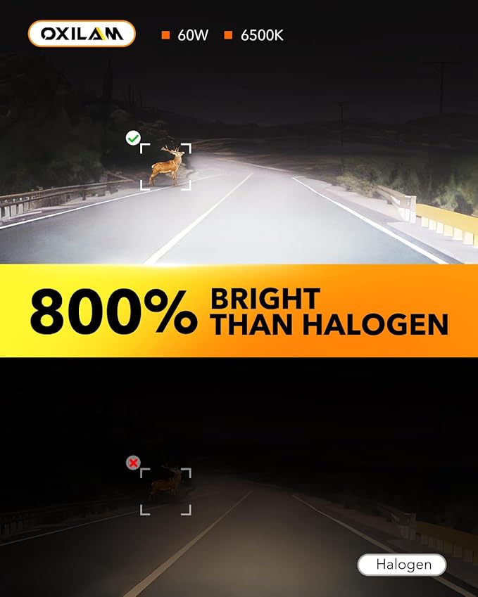 OXILAM H11 LED Bulbs, 30000 Lumens 800% Ultra-Bright, 6500K Pure White H8 H9 Fog Light, Easy Plug-N-Play Installation, IP68 Waterproof, Pack of 2