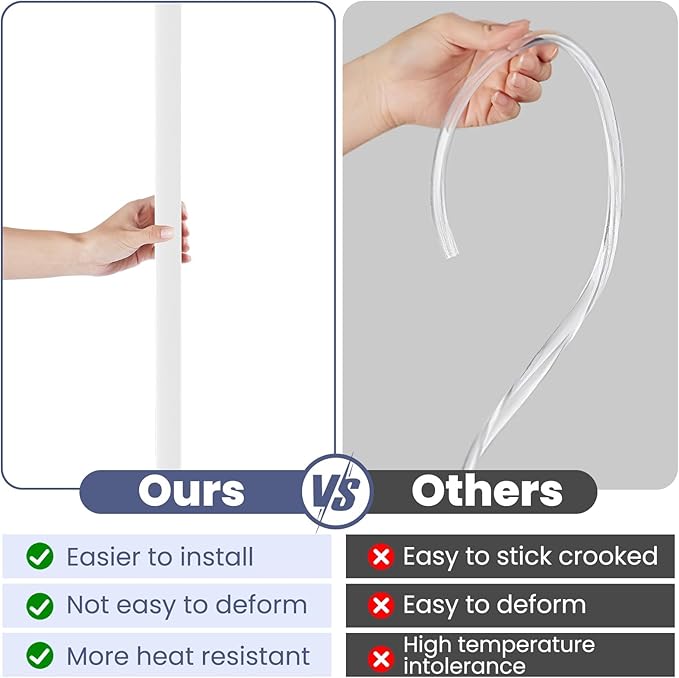 2PCS Wall Corner Protectors Guards - Self Adhesive Corner Protector & Corner Guards for Walls Edge Protection, Easy to Apply - No Tools Needed(Pure White, 47.24"x1.18")