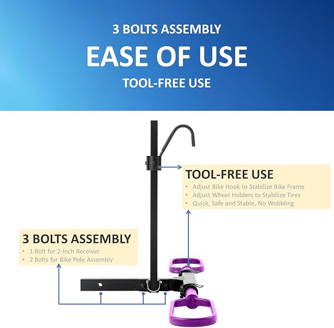 Trailer Hitch Bike Rack for Car 1 Bike, E Bike Carrier Hitch Mount, Fat-Tire Ebike Rack for Tow Hitch, Fits 2" Inch Receiver for SUV Truck Van (1 Bike - 120 Lbs Cap - Purple)