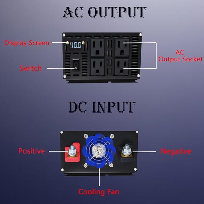 2000W Pure Sine Wave Inverter-36V DC to 110V 120V AC Power Converter with 4 AC Outlets, 36 Volt Power Inverter for Truck, Rv, Camping, Home, Emergency Power