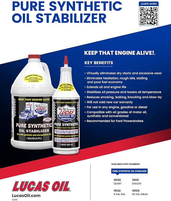 Lucas Oil Motor Additive, Pure Synthetic Oil Stabilizer, Synthetic, 1 gal Jug, Each
