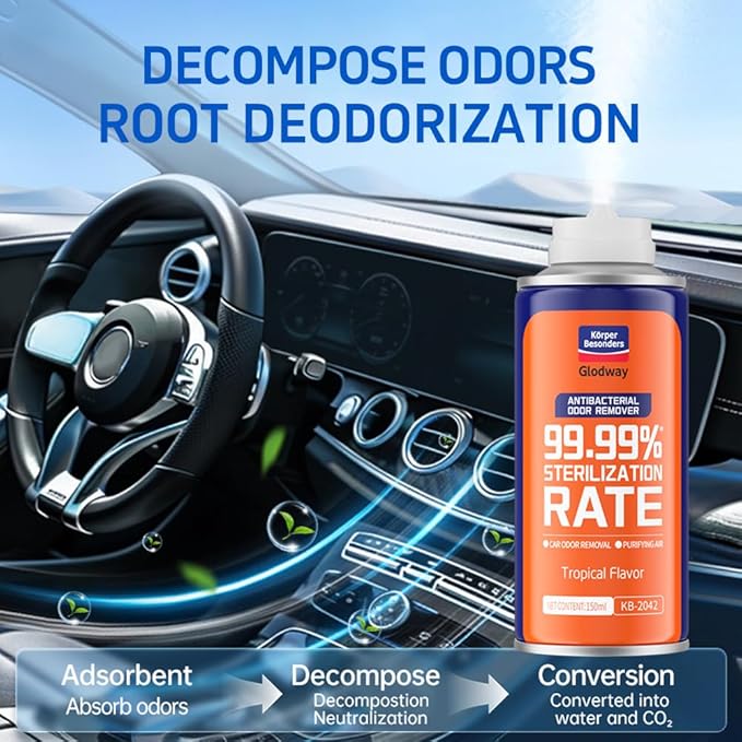 Glodway Whole Car Air Refresher,Odor Eliminator Remover Spray For Car,Tropical Flavor Strong Freshener With Odour Eliminator Technology,Long-Lasting Scent,6 Ounce(Pack of 3)